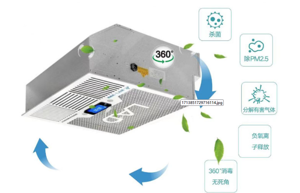 空氣凈化消毒機(jī)